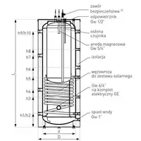 Kombinowany zbiornik akumulacyjny SG(K) Kumulo 1000/200 l z wężownicą spiralną w buforze, izolacja Neodul, skay GALMET 71-108600