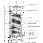 Wymiennik do pomp ciepła SGW(S) Maxi 400 l, stojący, poliuretan, skay, v. 2 GALMET 26-408100N