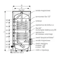 Wymiennik z dwiema wężownicami spiralnymi SGW(S)B Tower Biwal Slim 200 l, stojący, poliuretan, skay GALMET 26-202000
