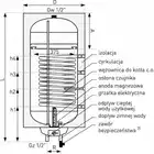 Wymiennik z wężownicą spiralną SGW(S) Neptun2 Kombi Elektronik 80 l z grzałką elektryczną, wiszący, lewy GALMET 06-084771