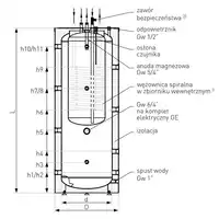 Kombinowany zbiornik akumulacyjny SG(K) Kumulo 1000/200 l, izolacja Neodul, skay GALMET 70-108600