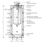 Kombinowany zbiornik akumulacyjny SG(K) Kumulo 800/200 l, izolacja Neodul, skay GALMET 70-808600