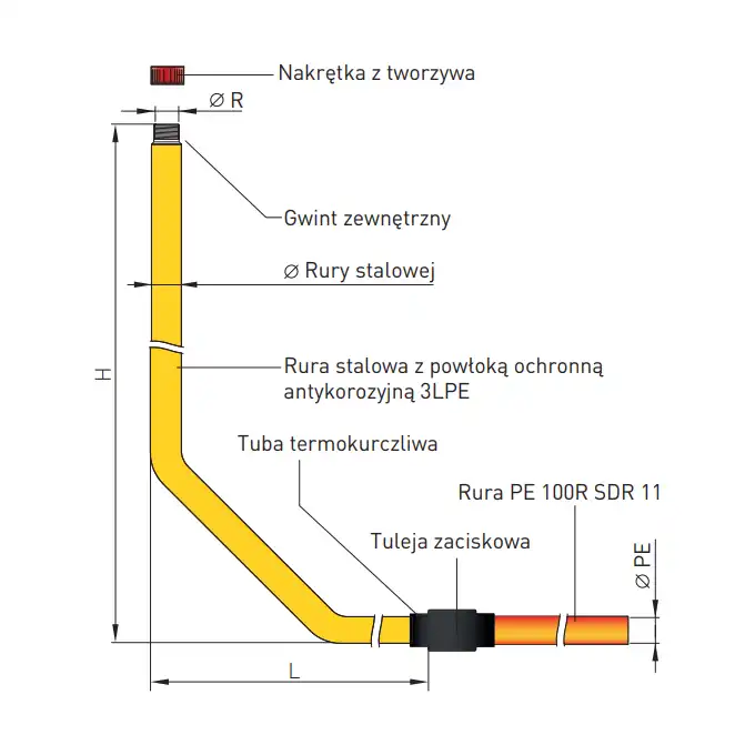 Przyłącze gazu stalowe z rury preizolowanej, PE32 x gwint 1&quot;, L=1500xH=1500 WEBA 05-10-0032-45