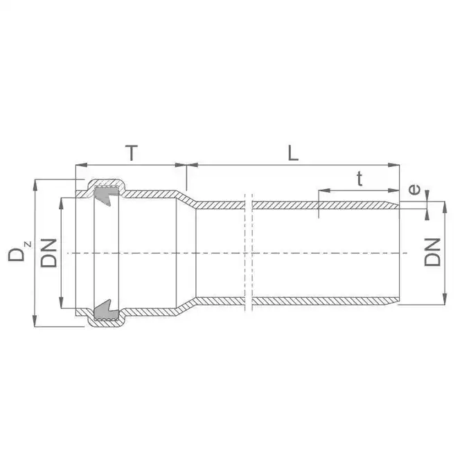 Rura PVC kanalizacyjna FI110/ 3,2 - L 2000 LITA KACZMAREK 032041L200 / 032043L200