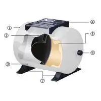 Naczynie przeponowe do c.w.u. 18 l Seria PressureWave BIBUS MENOS PWB-18LX