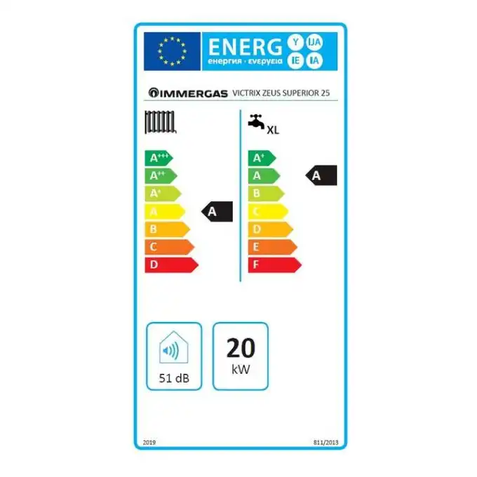 Kocioł kondensacyjny IMMERGAS Victrix Zeus Superior 25 3.032084 dwufunkcyjny wiszący zasobnik 54 l