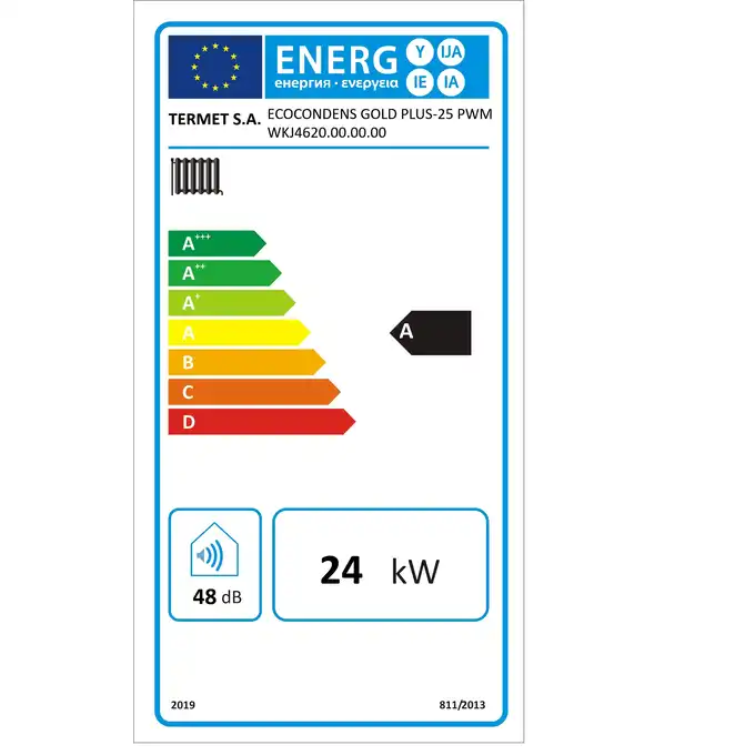 Etykieta energetyczna - kocioł